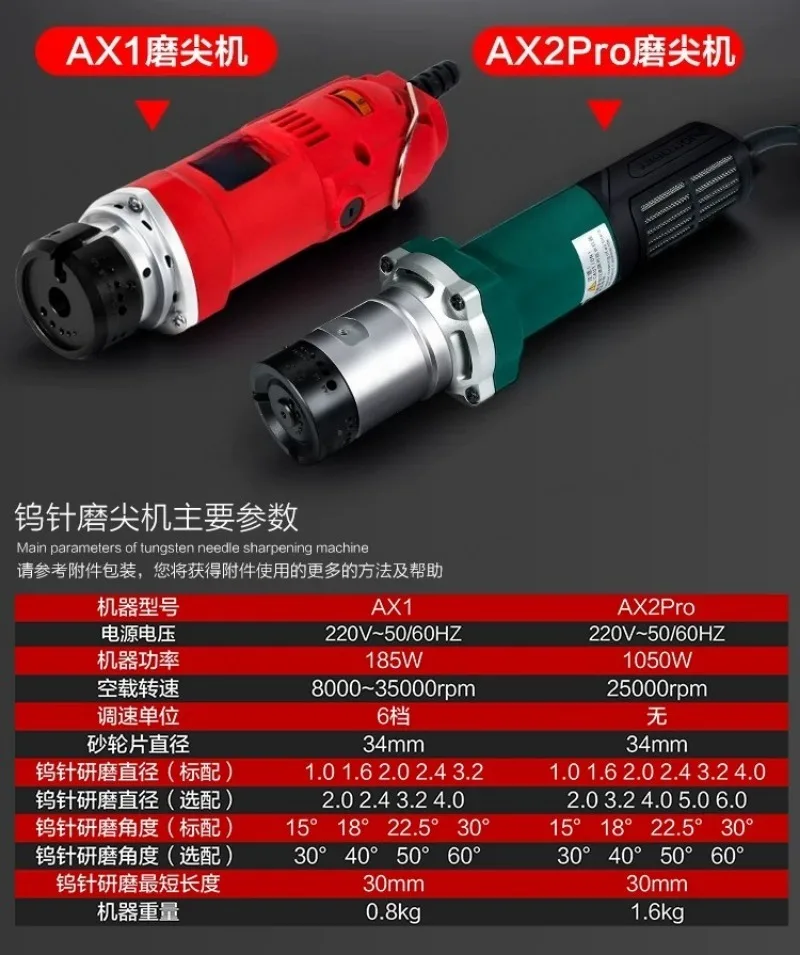 Handheld Tungsten Electrode Gr - Tungsten Electrode Needle Sharpener Tool recension och pris