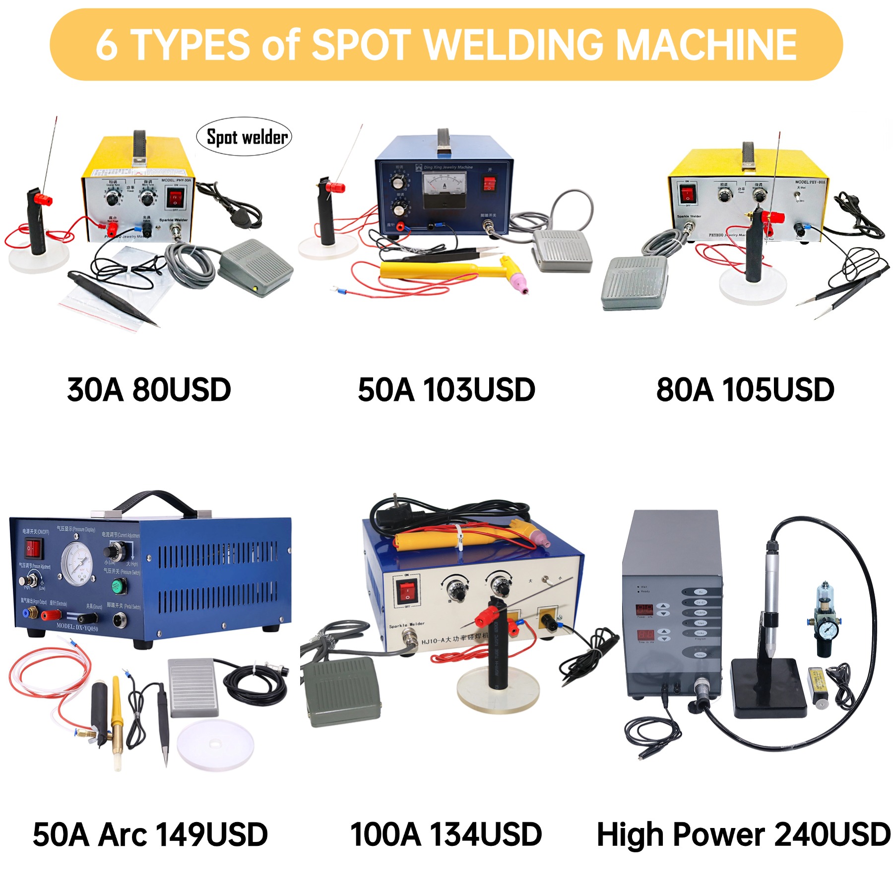 30A/50A/80A/100A Jewellery Spo - Argon Spot Welder Jewelry Welding Machine recension och pris